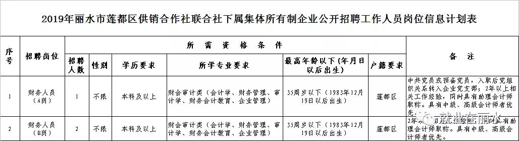 1576215010716831.jpg 微信图片_20191213132913.jpg