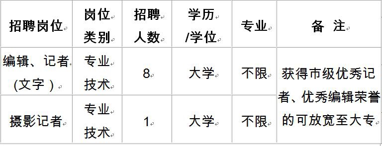 1577150447411565.jpg W020191218322412256626.jpg