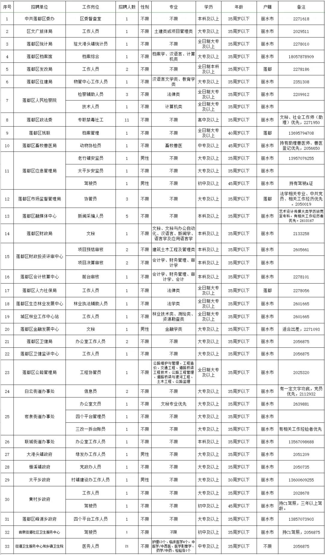 1587111527431579.jpg 微信图片_20200417161059.jpg