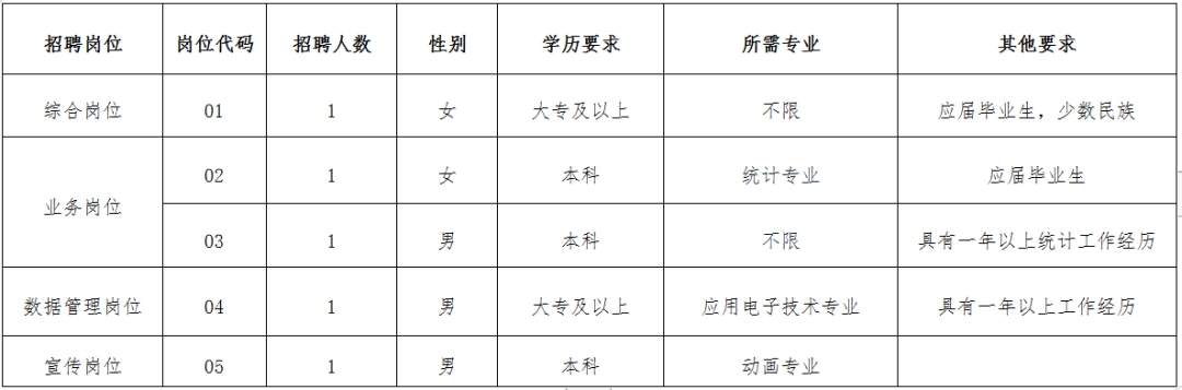 1588829935915210.png 微信图片_20200507133746.png