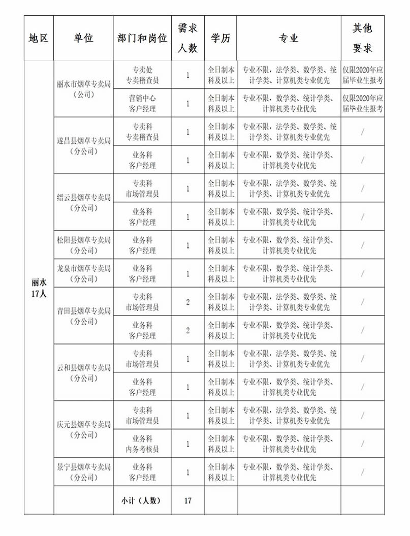 1589359034510366.jpg W020200511391670665926.jpg