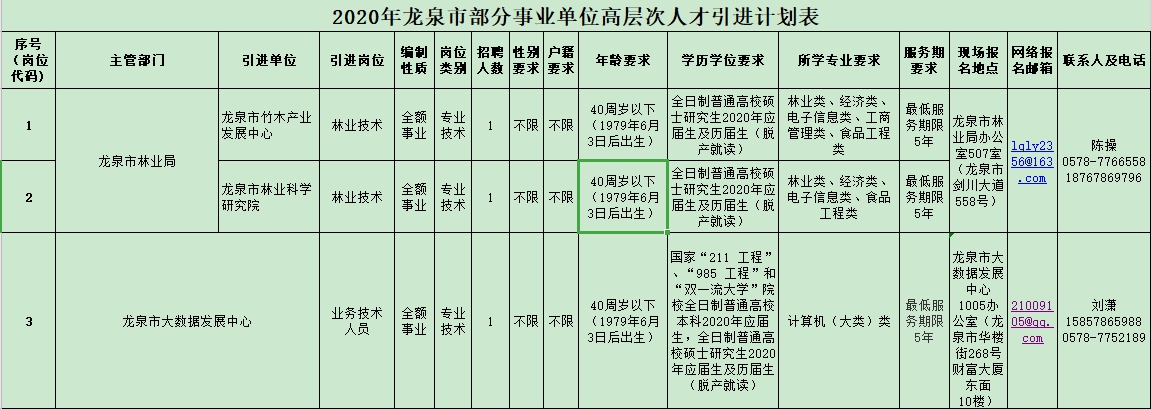 1590718459811389.png 微信截图_20200529101404.png