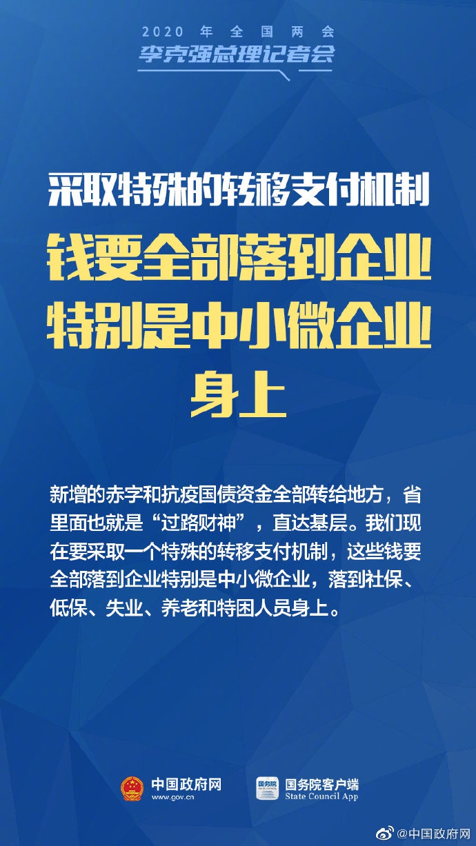 【中小微企业、个体户，总理记者会有给你们的支持！】 ​​​​