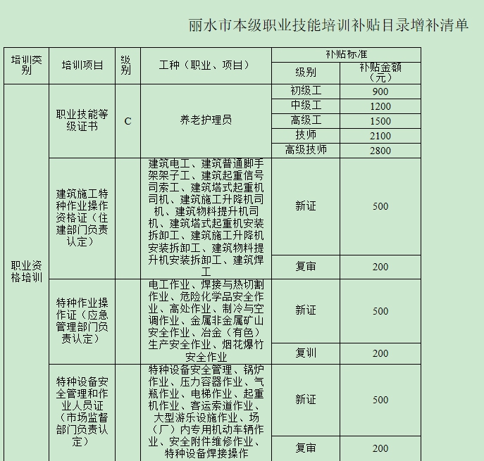 1594085162932946.png 微信截图_20200707092540.png