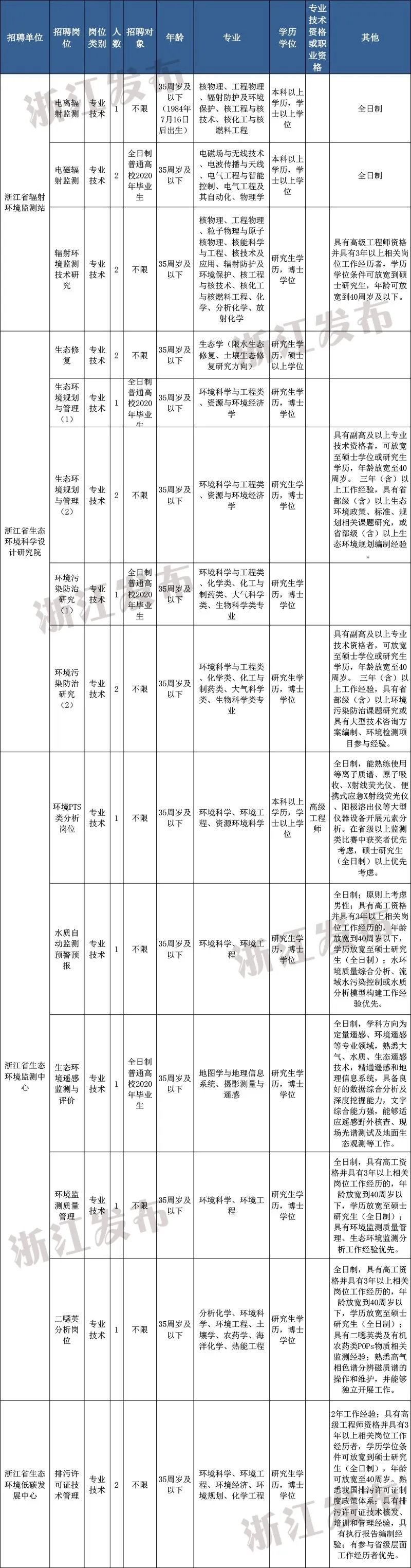 1594107482747697.jpg 3.webp.jpg