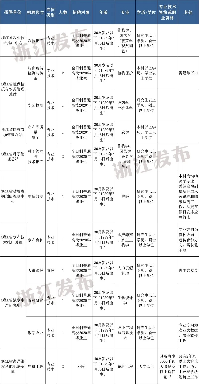 1594108164340710.jpg 1.webp.jpg