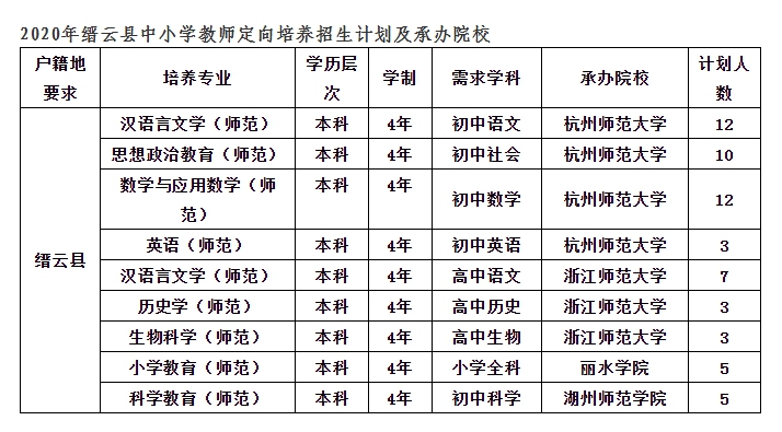 1594259717870079.png W020200708552884752339.png