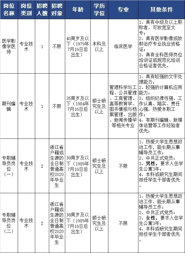 1594784080788720.jpg 电子科技.webp.jpg