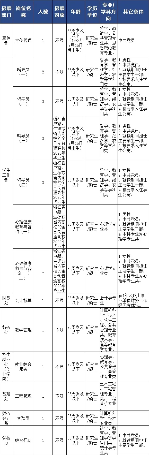 1594784845826676.jpg 经贸.webp.jpg