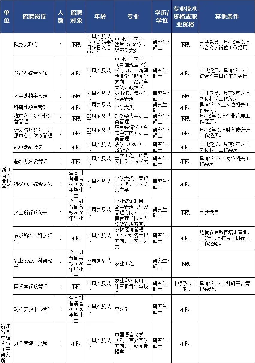 1594785545557510.jpg 农林1.webp.jpg