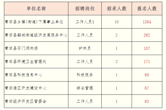 微信截图_20200722114911.png
