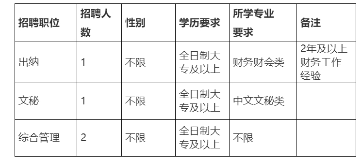 微信截图_20200731114824.png