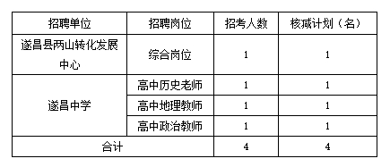 1600479153577976.png 微信截图_20200919093222.png