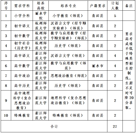 青田1.png