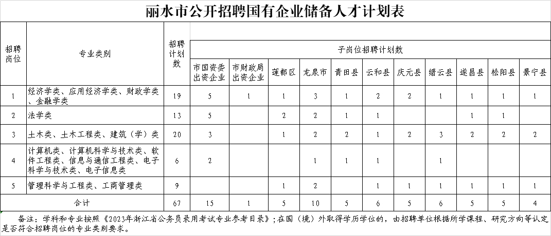 1687502753616731.png 丽水5.png