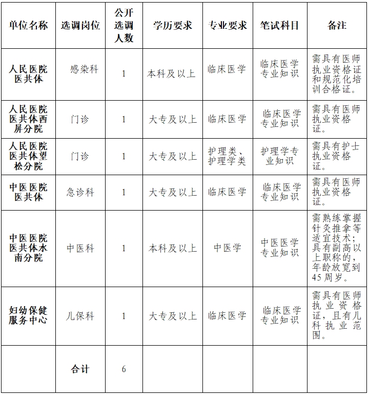 1688633951445510.png 松阳.png