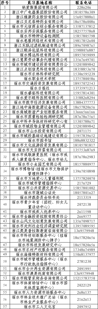 1705462392671128.png 见习.png